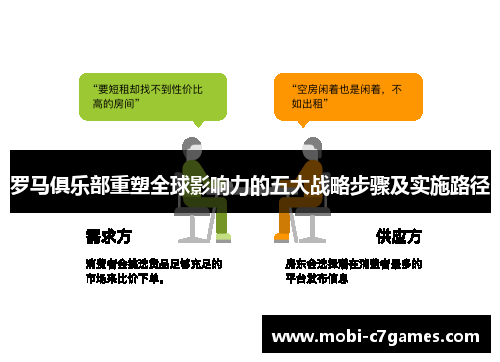罗马俱乐部重塑全球影响力的五大战略步骤及实施路径