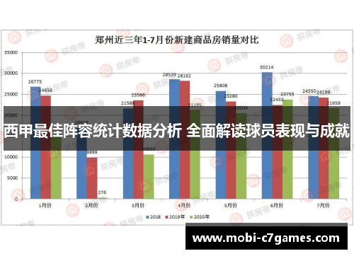 西甲最佳阵容统计数据分析 全面解读球员表现与成就 西甲最佳阵容统计数据分析 全面解读球员表现与成就