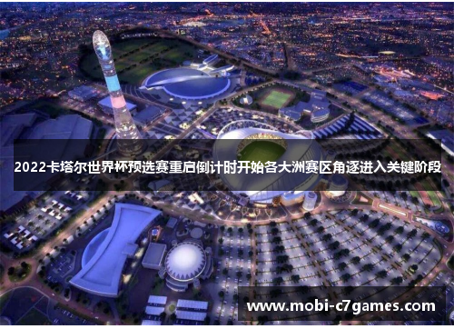 2022卡塔尔世界杯预选赛重启倒计时开始各大洲赛区角逐进入关键阶段