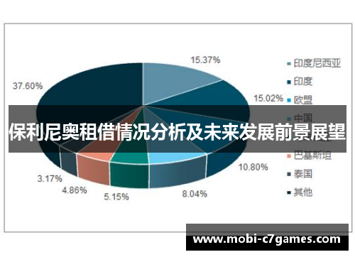 保利尼奥租借情况分析及未来发展前景展望