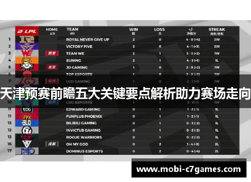 天津预赛前瞻五大关键要点解析助力赛场走向