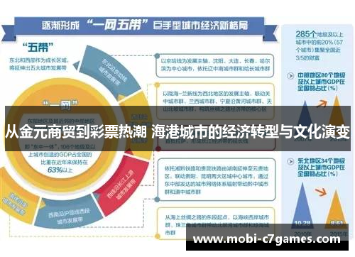 从金元商贸到彩票热潮 海港城市的经济转型与文化演变