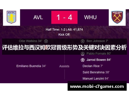 评估维拉与西汉姆欧冠晋级形势及关键对决因素分析